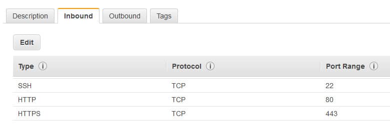 Enable ssl traffice on amazon ec2